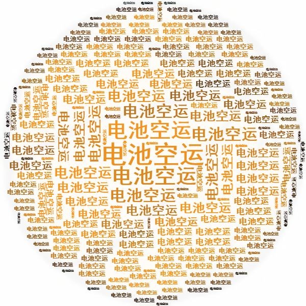 鋰<a href='http://www.electricmodern.com' title='電池空運(yùn)' >電池空運(yùn)</a>出口