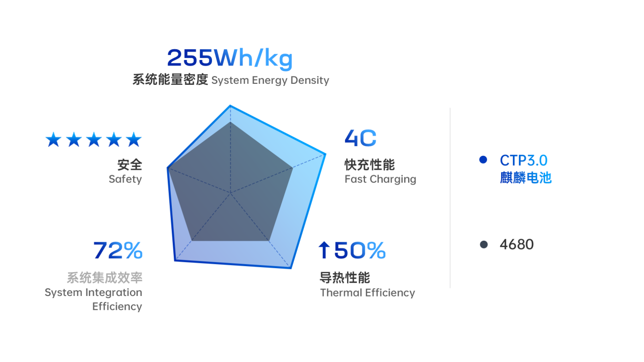 <a href='http://www.electricmodern.com' title='電池空運' >電池空運</a>